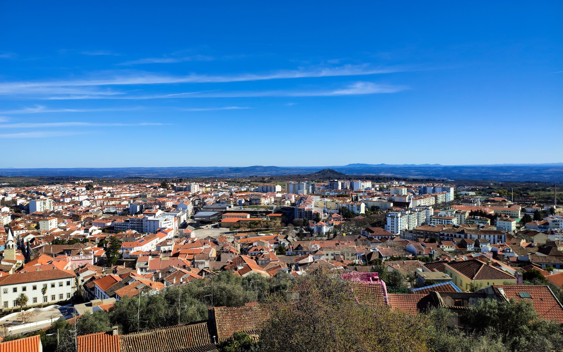 Custo de Vida em Castelo Branco