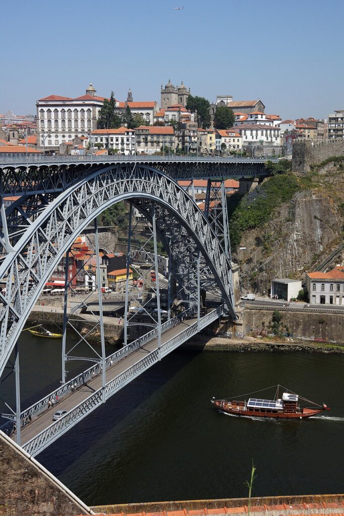 Clima no Porto